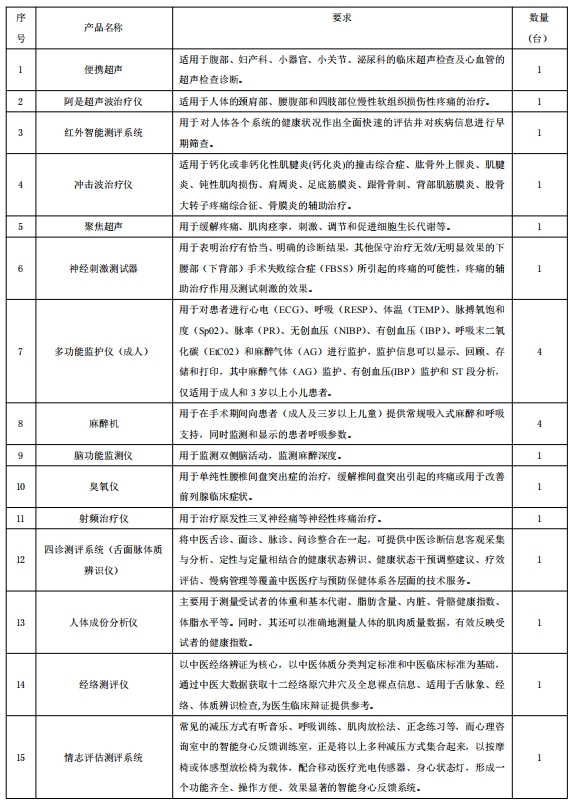 微信截图_20240129102006.png